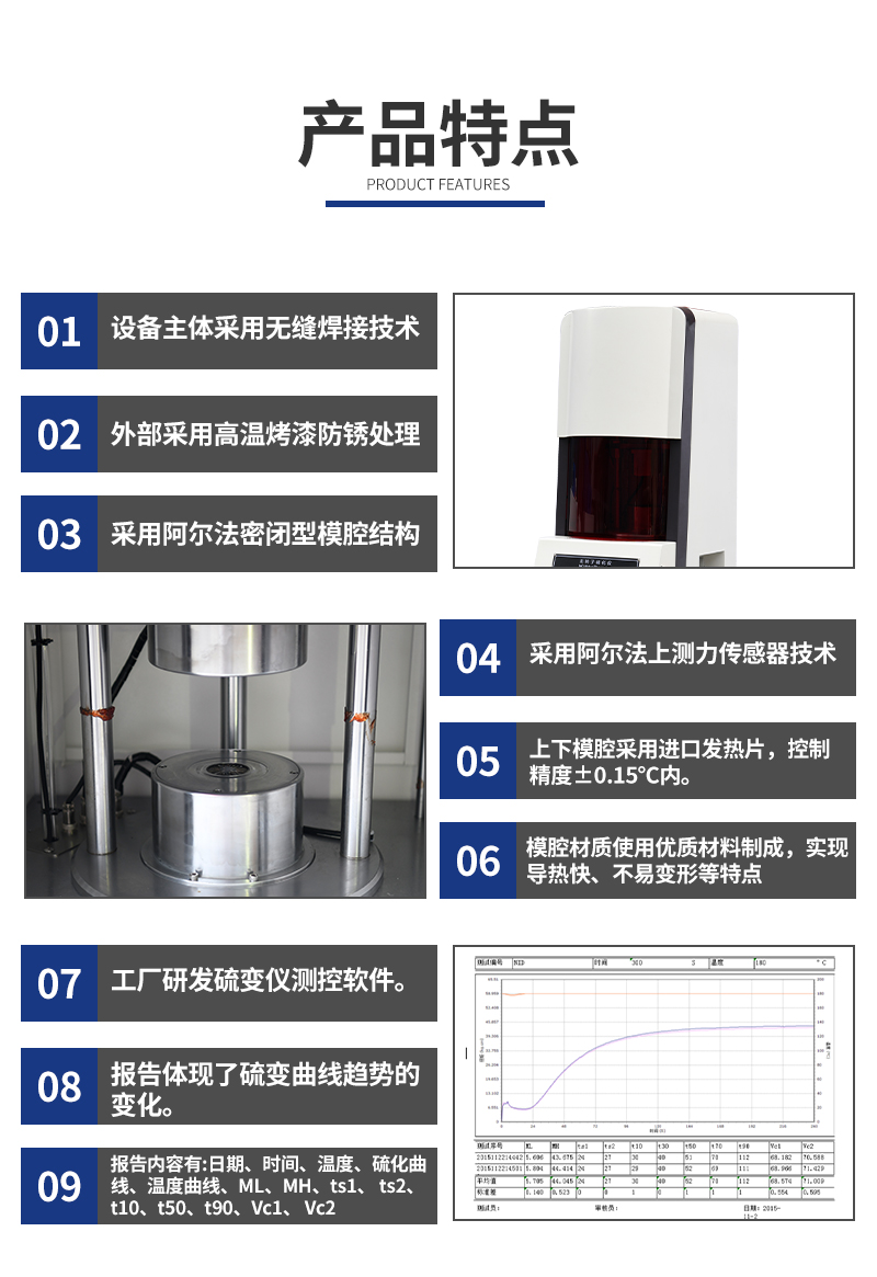 CREE-6001B型無轉子硫化儀_07.jpg