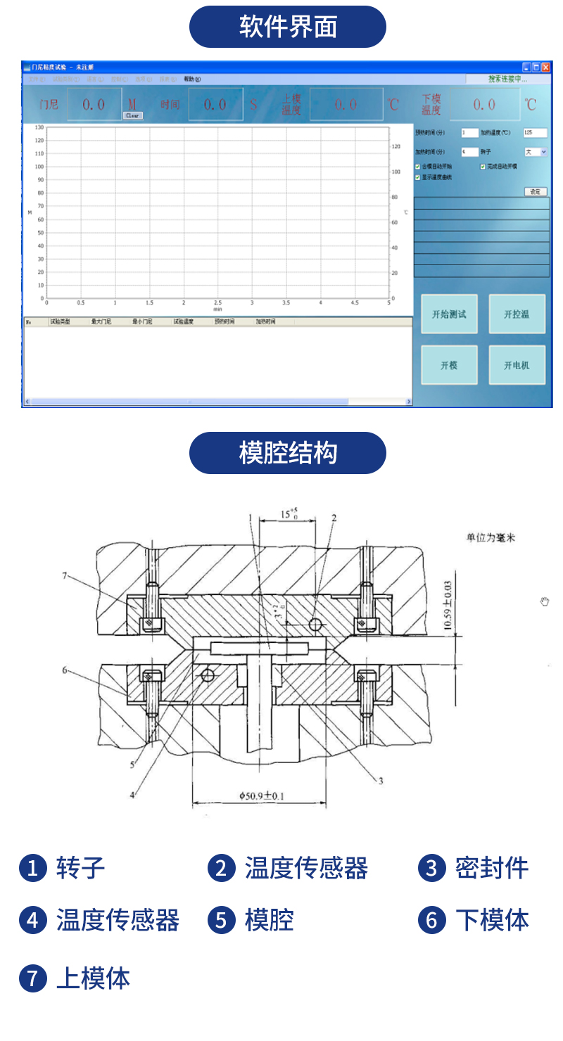 CREE-6001A門尼粘度儀_07.jpg